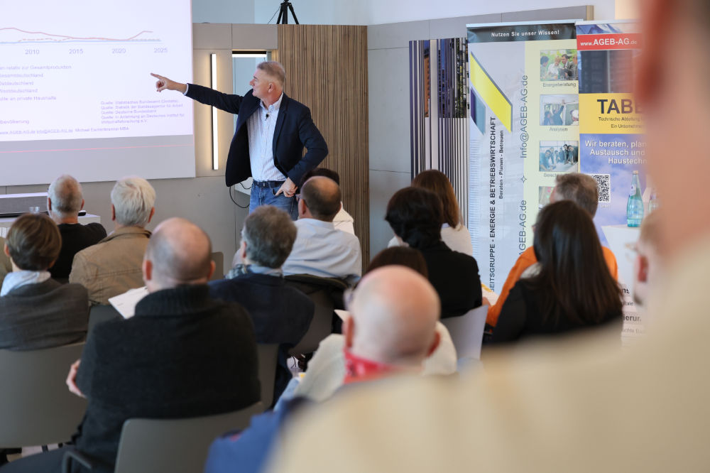 Foto: Impressionen | Tag der Wohnungswirtschaft 2025